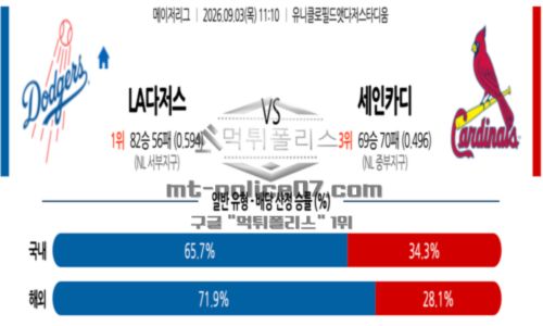 메이저리그