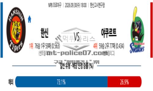 일본야구