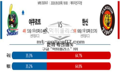 일본야구