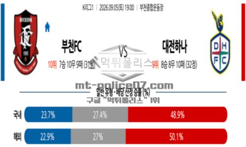 프로축구