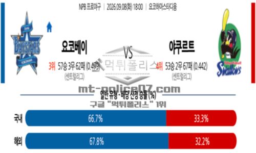 일본야구