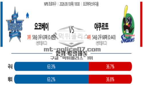 일본야구