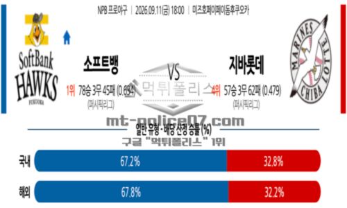 일본야구