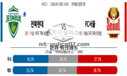 프로축구