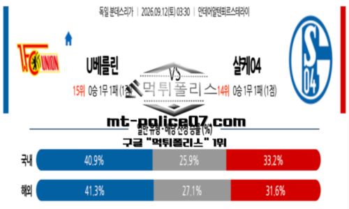 분데스리가
