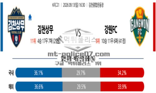 프로축구