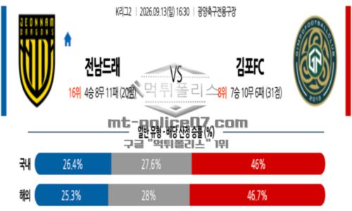프로축구