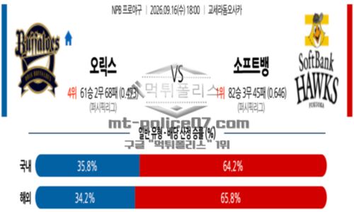 일본야구