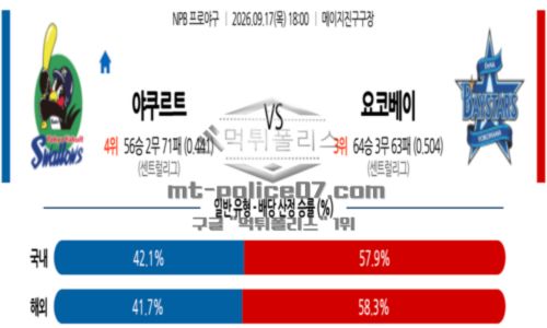 일본야구