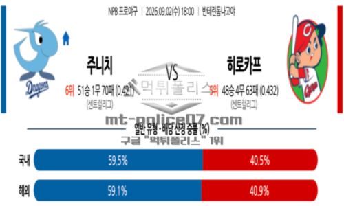 일본야구
