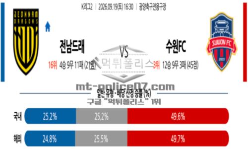 프로축구