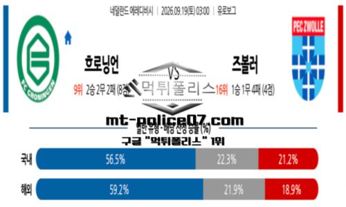 에레디비시