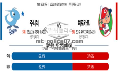일본야구