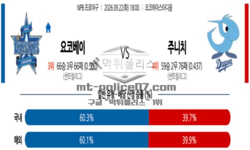 일본야구