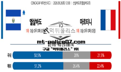 네이션스리그