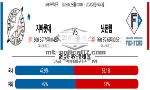 일본야구