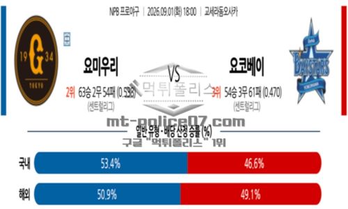 일본야구